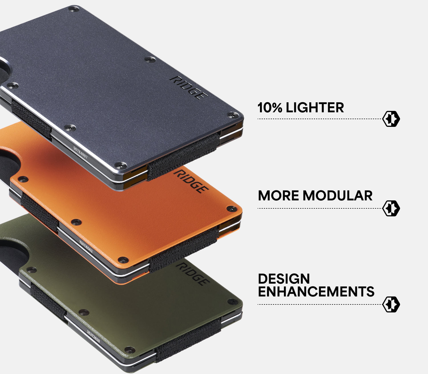 Ridge Wallet - MKBHD Vapor