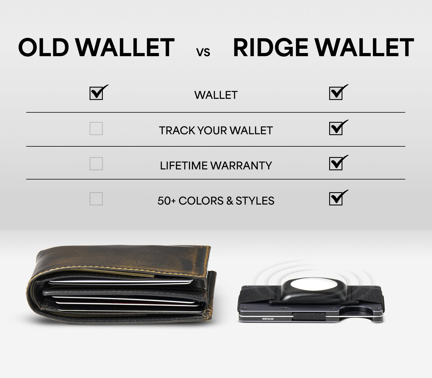 Ridge Wallet - Kintsugi - Black