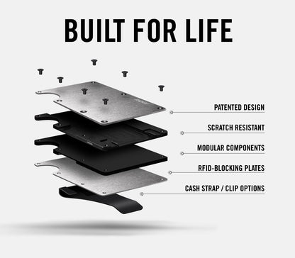 Ridge Wallet - U.S. Navy